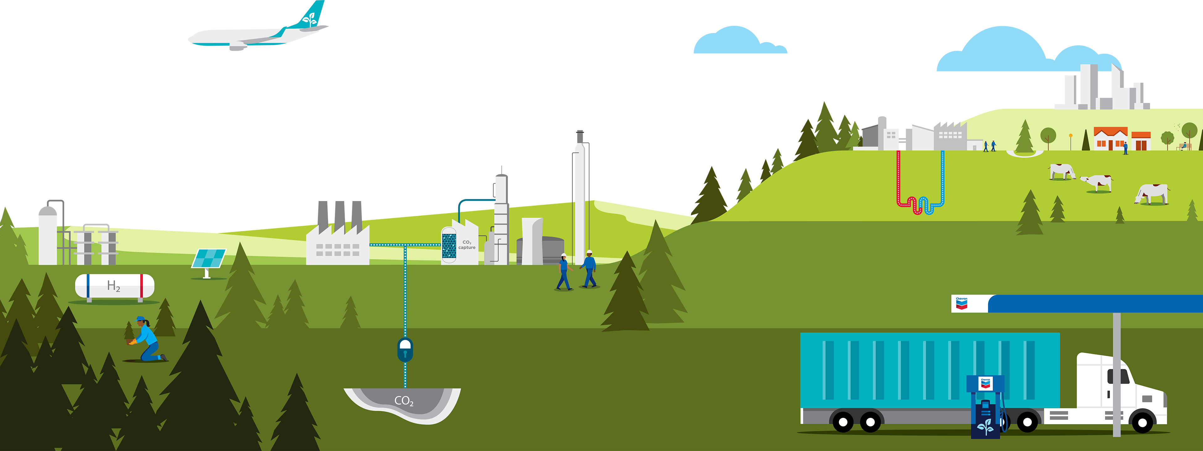 Chevron New Energies illustration mural